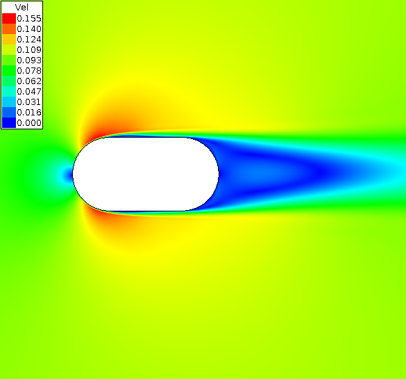 Velocity for insert=0.0025