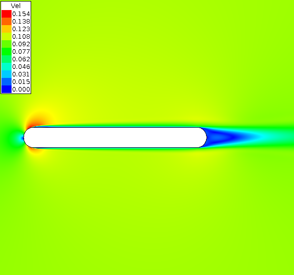 Velocity for insert=0.0200