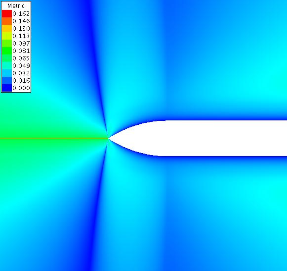 Metric of dz= 0.00, close