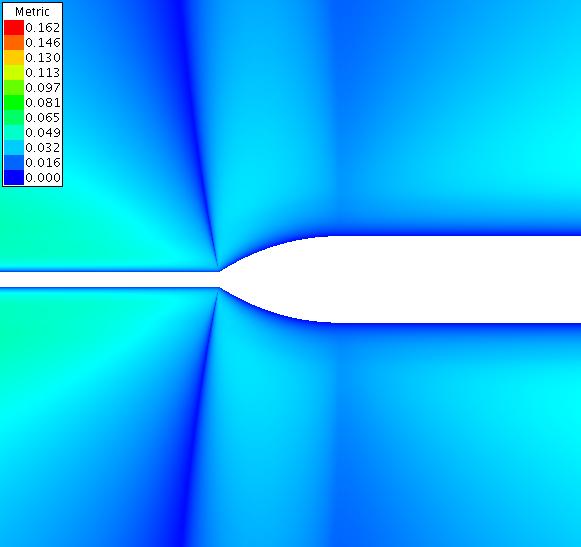 Metric of dz= 0.10, close