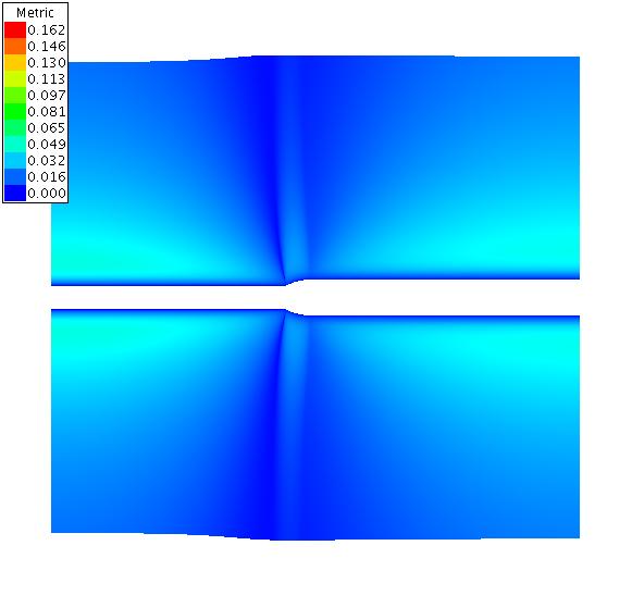 Metric of dz= 1.00, close