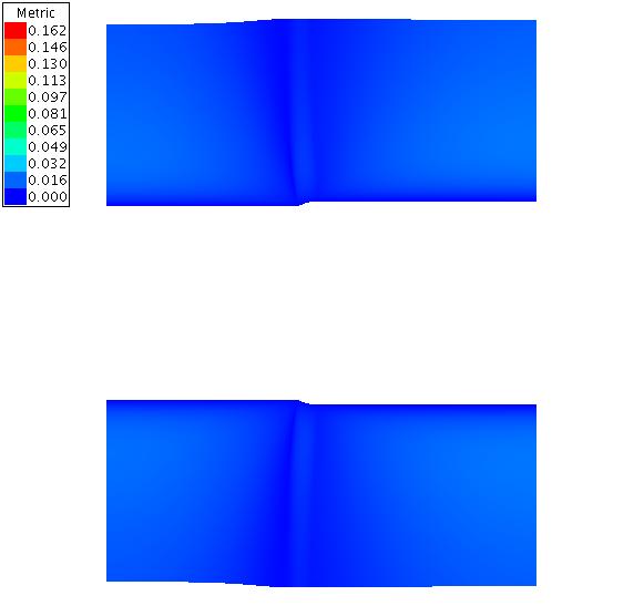 Metric of dz=10.00, far