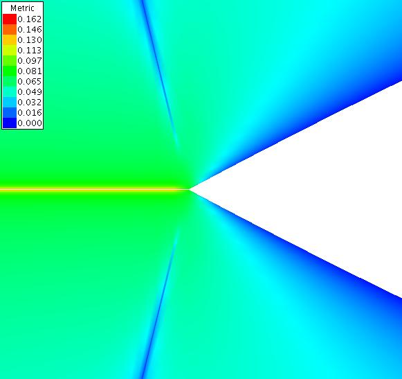 Metric of dz= 0.00, far