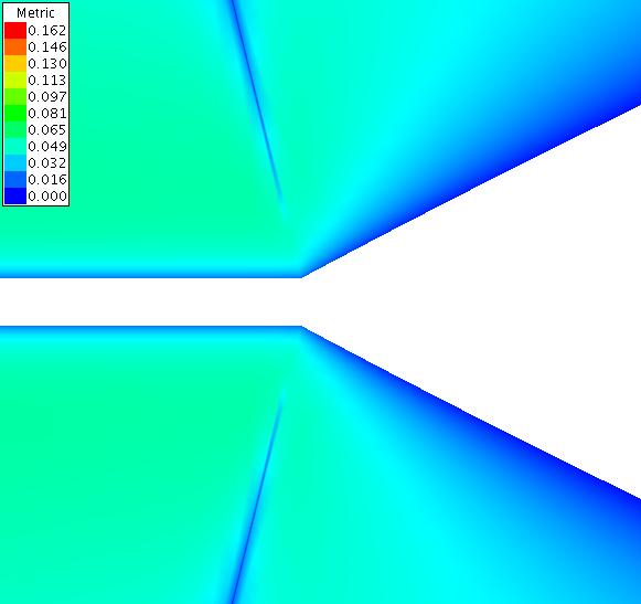 Metric of dz= 0.01, far