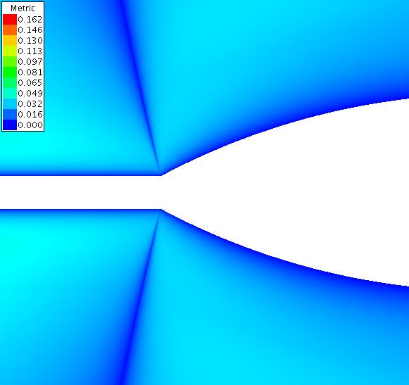 Metric of dz= 0.10, far