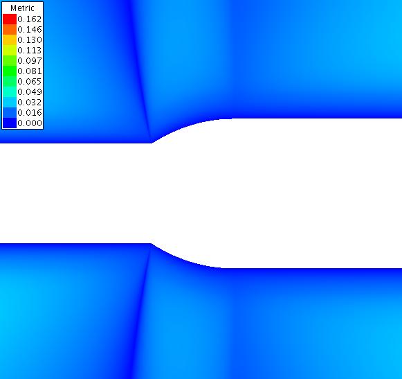 Metric of dz= 1.00, far