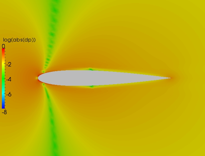 Close up delta contour plot