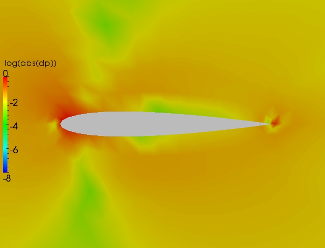 Close up delta contour plot