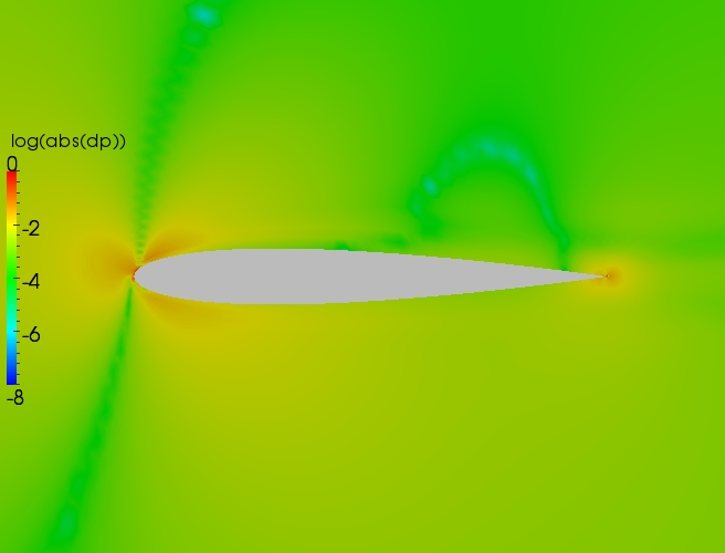 Close up delta contour plot