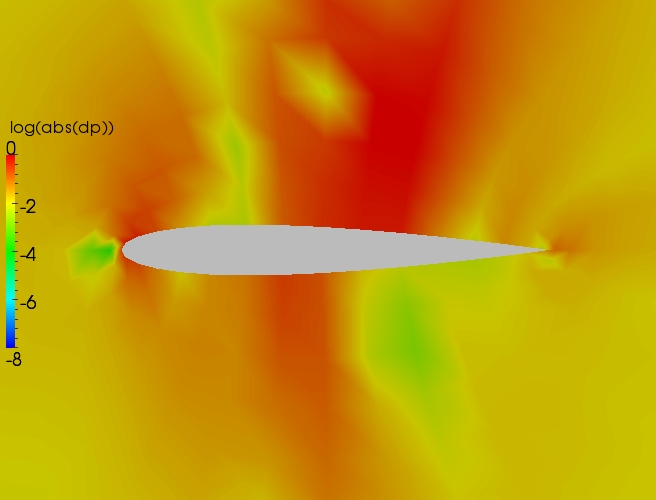 Close up delta contour plot