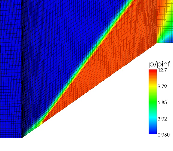 Pressure Contour from AT CFD for M=4.0 and a Half Angle of 35 Degrees